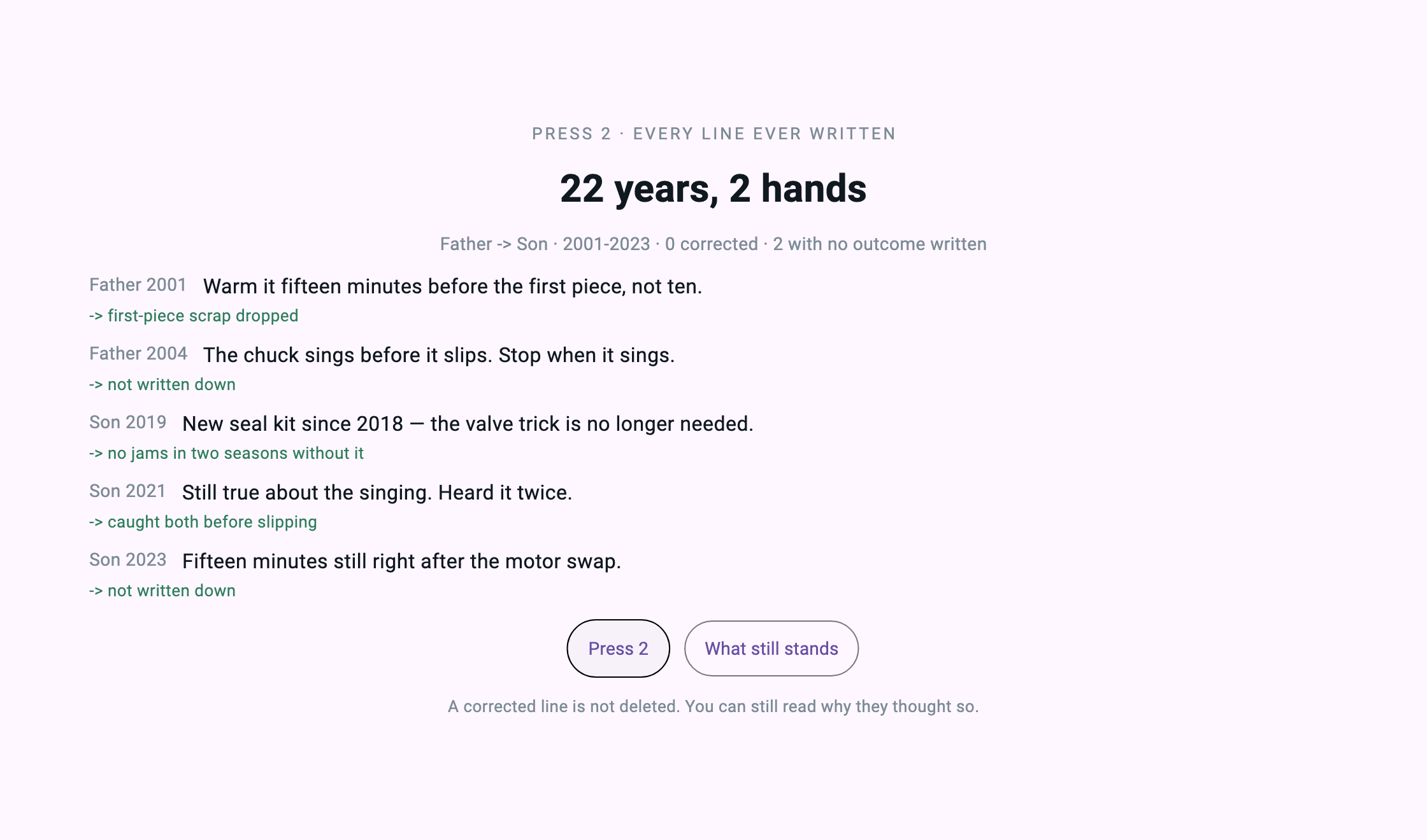 What still stands — 정정된 줄은 여기 없다