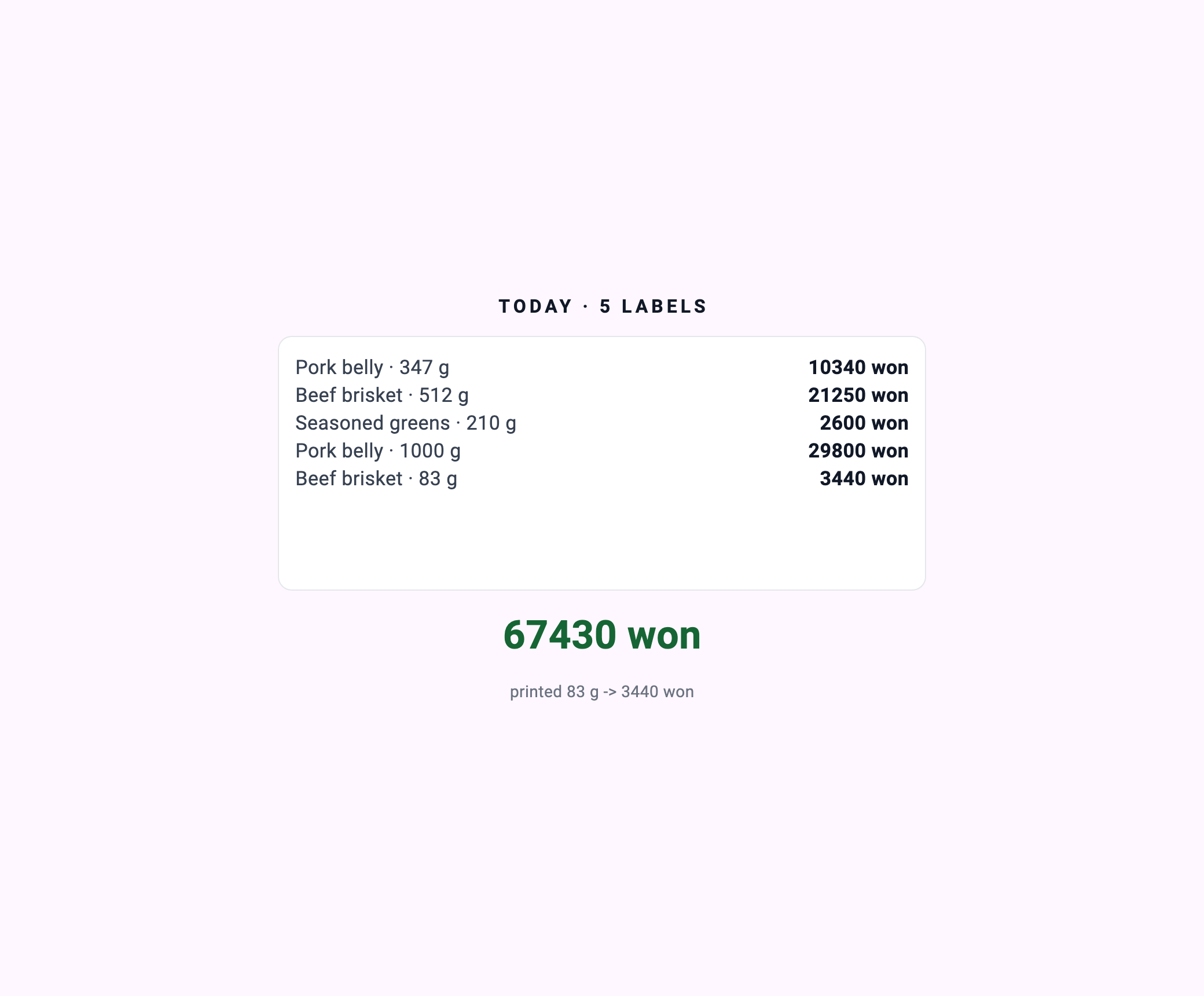 TODAY · 5 LABELS — 67430 won