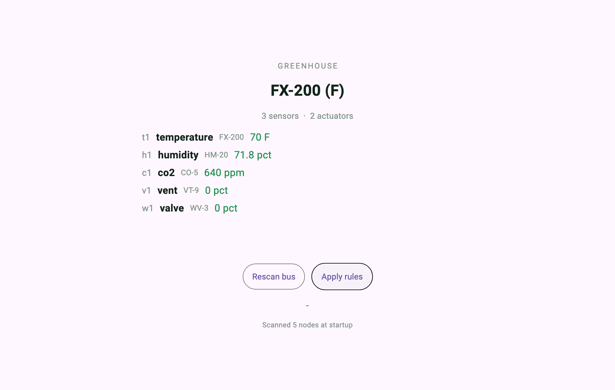 5 nodes — FX-200 華氏, CO-5 ppm, WV-3 追加
