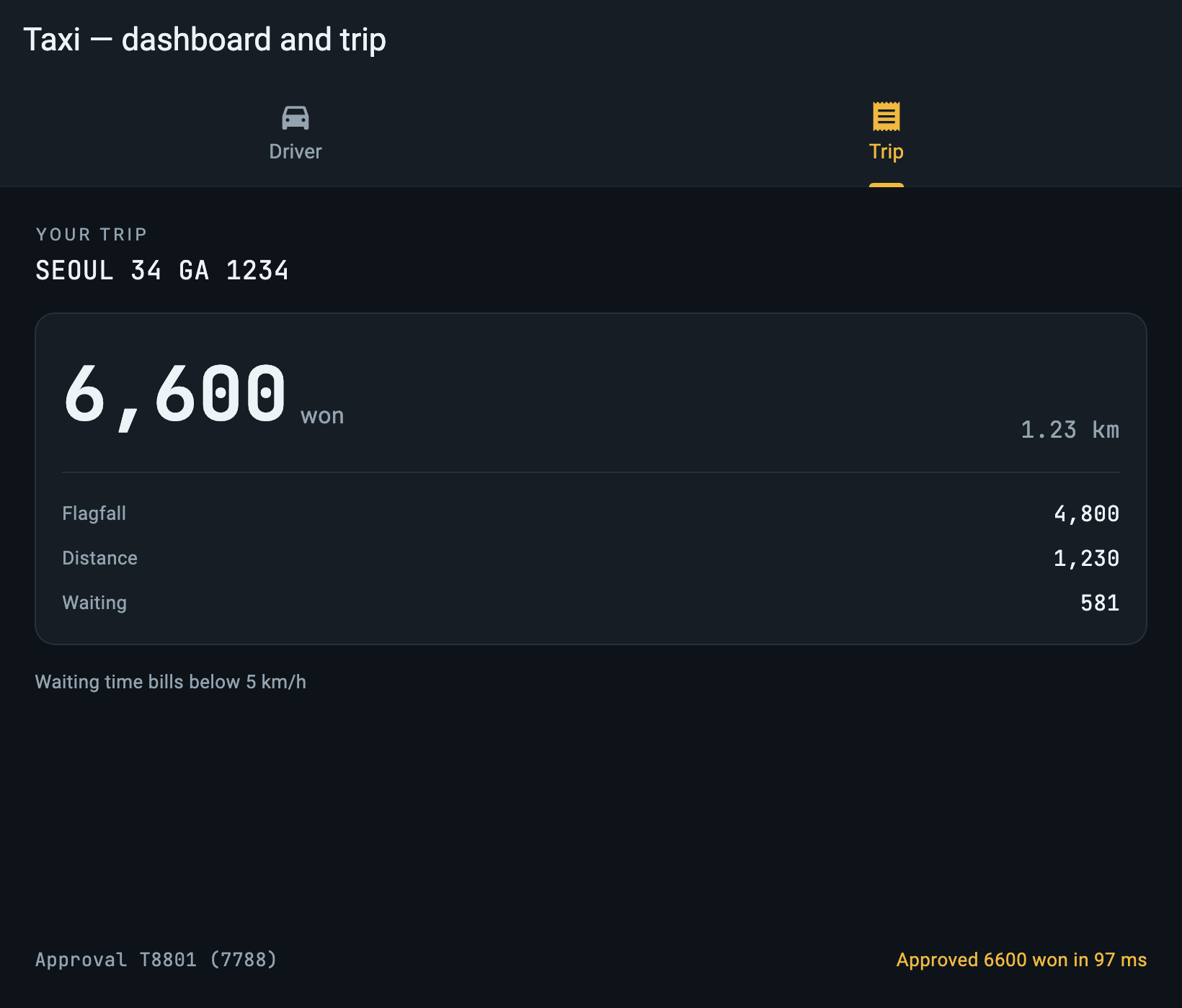 After approval — the code T8801 (7788) stays on the screen