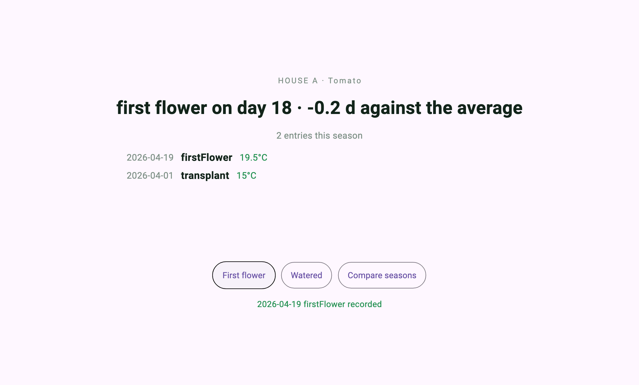 一度のタップで記録が一行追加 — 2026-04-19 firstFlower recorded