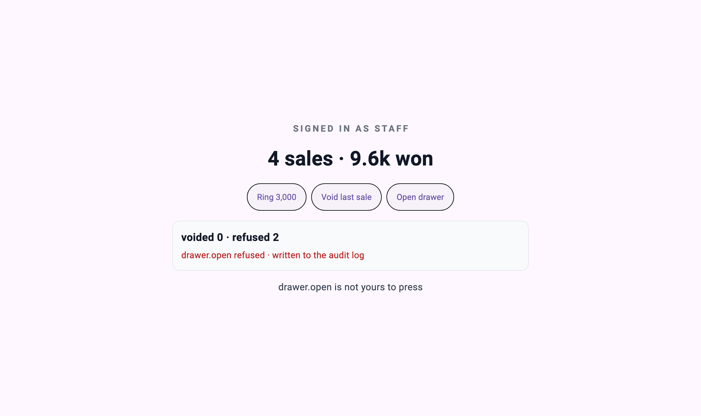 SIGNED IN AS STAFF — 4 sales · 9.6k won. Ring / Void last sale / Open drawer. voided 0 · refused 2
